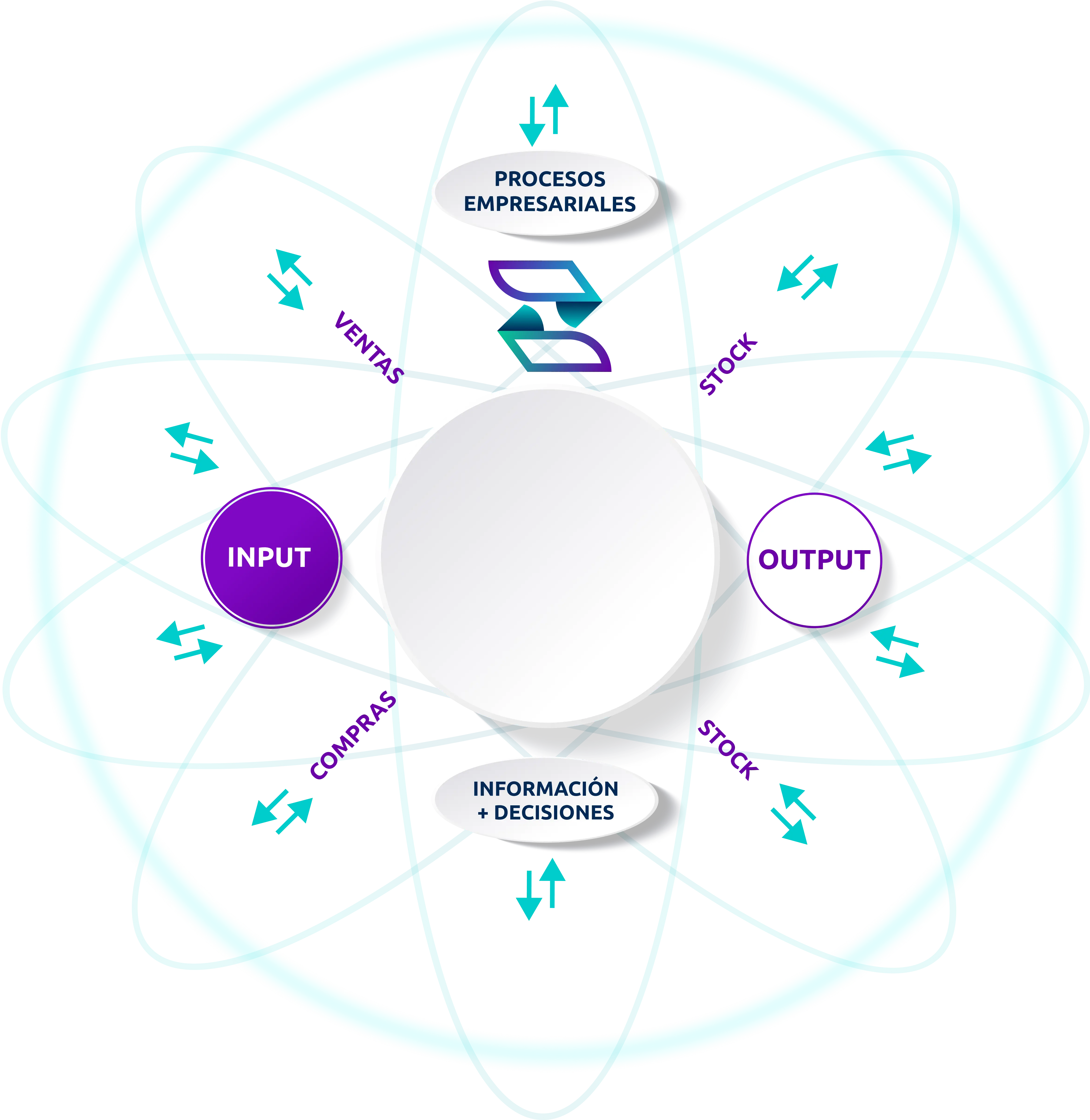 AtomoWEb