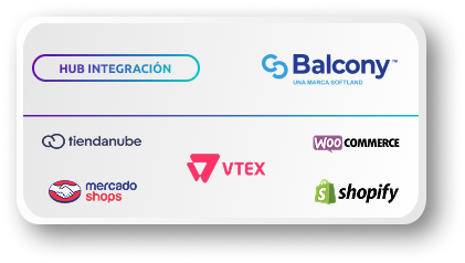 Hub de Integración